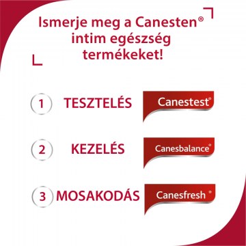 Alternative view of Canesbalance Hüvelykúp 7X