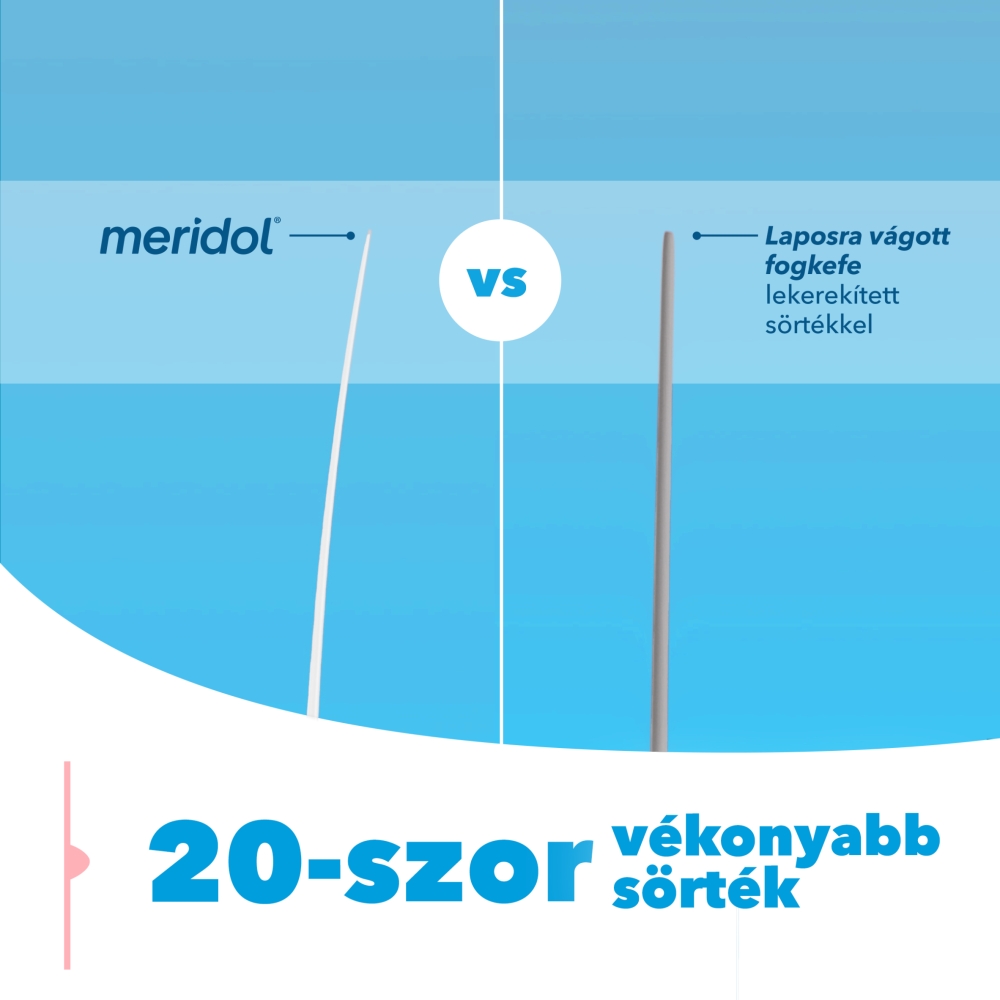 Meridol Fogkefe - Image 4