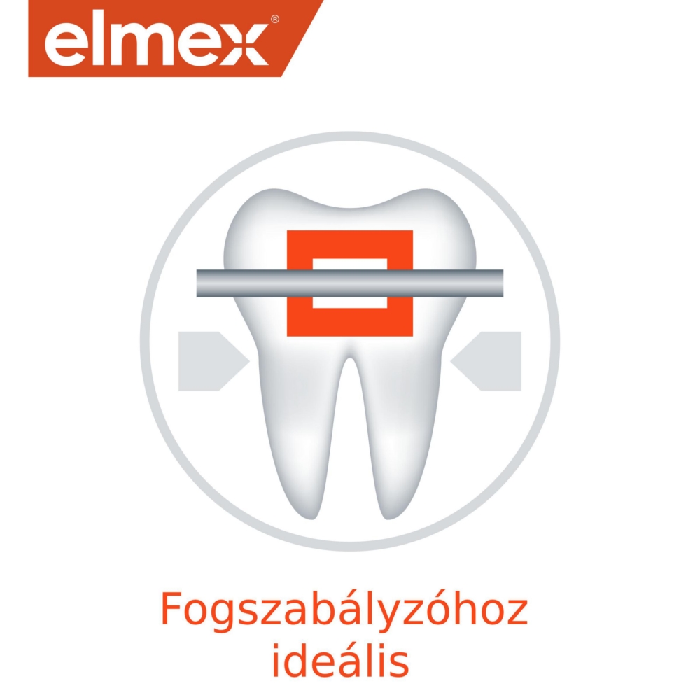 Elmex fogszuvasodás elleni szájvíz 400ml - Image 3