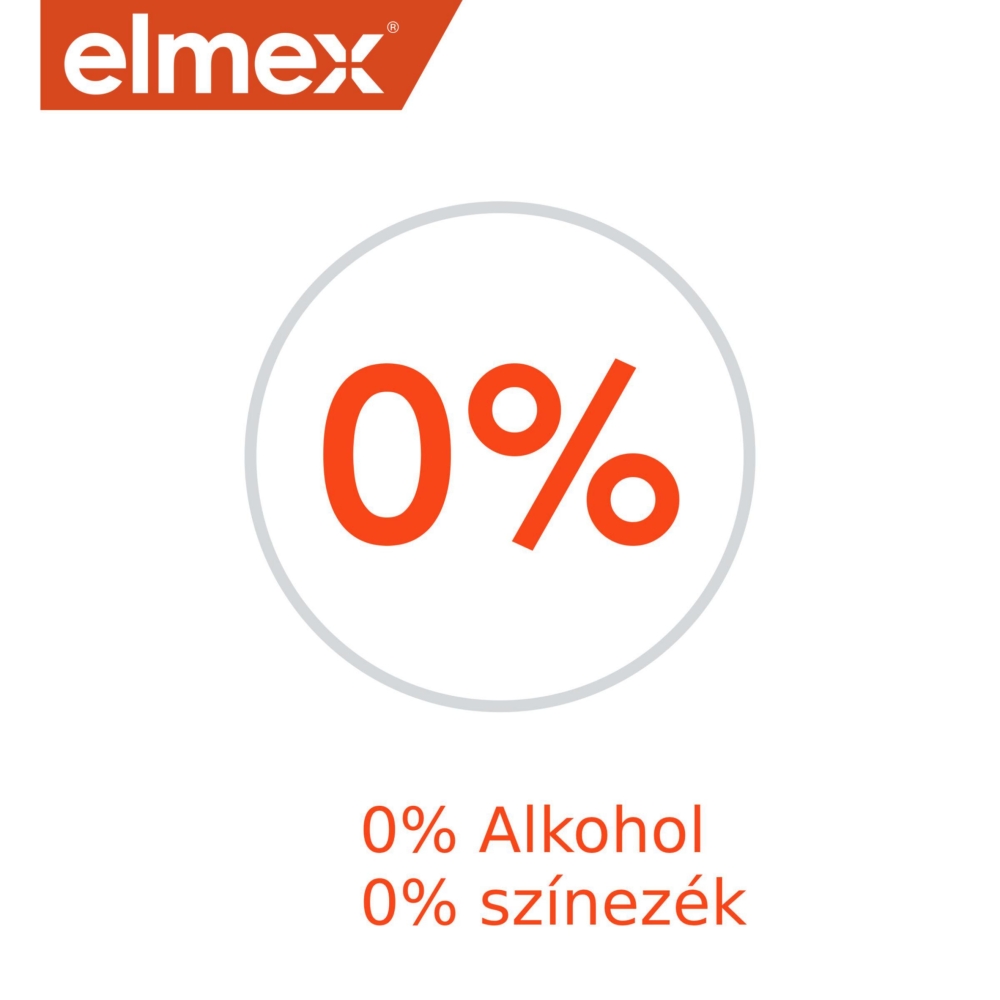 Elmex fogszuvasodás elleni szájvíz 400ml - Image 4