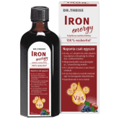 DR THEISS IRON ENERGY