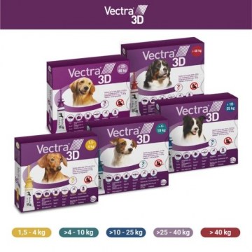 Alternative view of Vectra 3D Spot-On M 10-25 kg 3x közepes testű kutyáknak