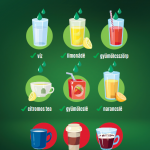 Béres Csepp Plusz belsőleges oldatos cseppek 30 ml