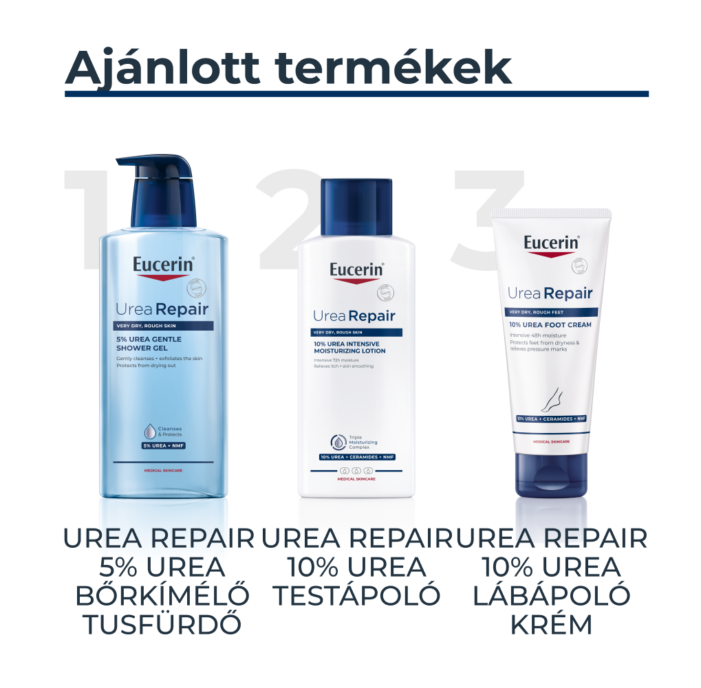 Eucerin UREA Repair 10% Urea testápoló 250 ml - Image 4
