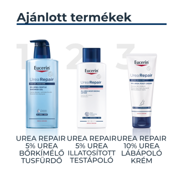 Alternative view of Eucerin UreaRepair  5% Urea illatosított testápoló 250 ml