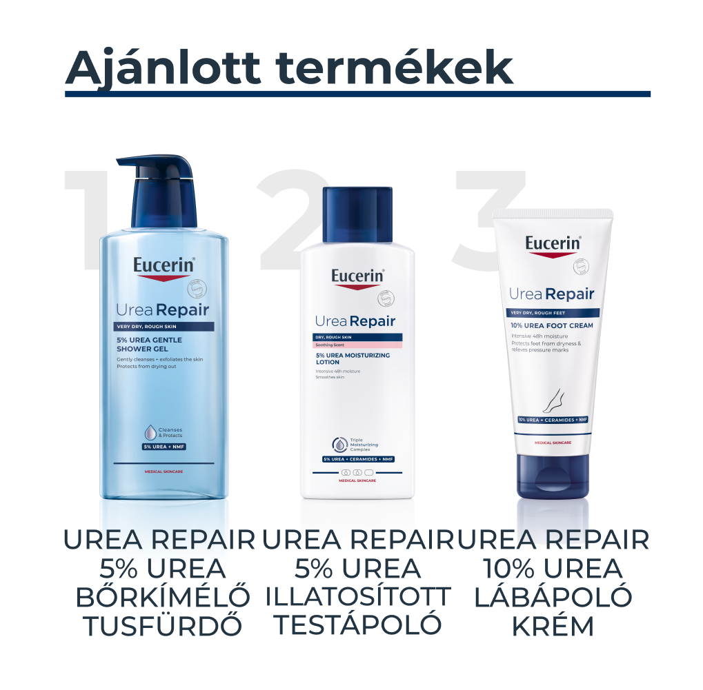 Eucerin UreaRepair  5% Urea illatosított testápoló 250 ml - Image 2