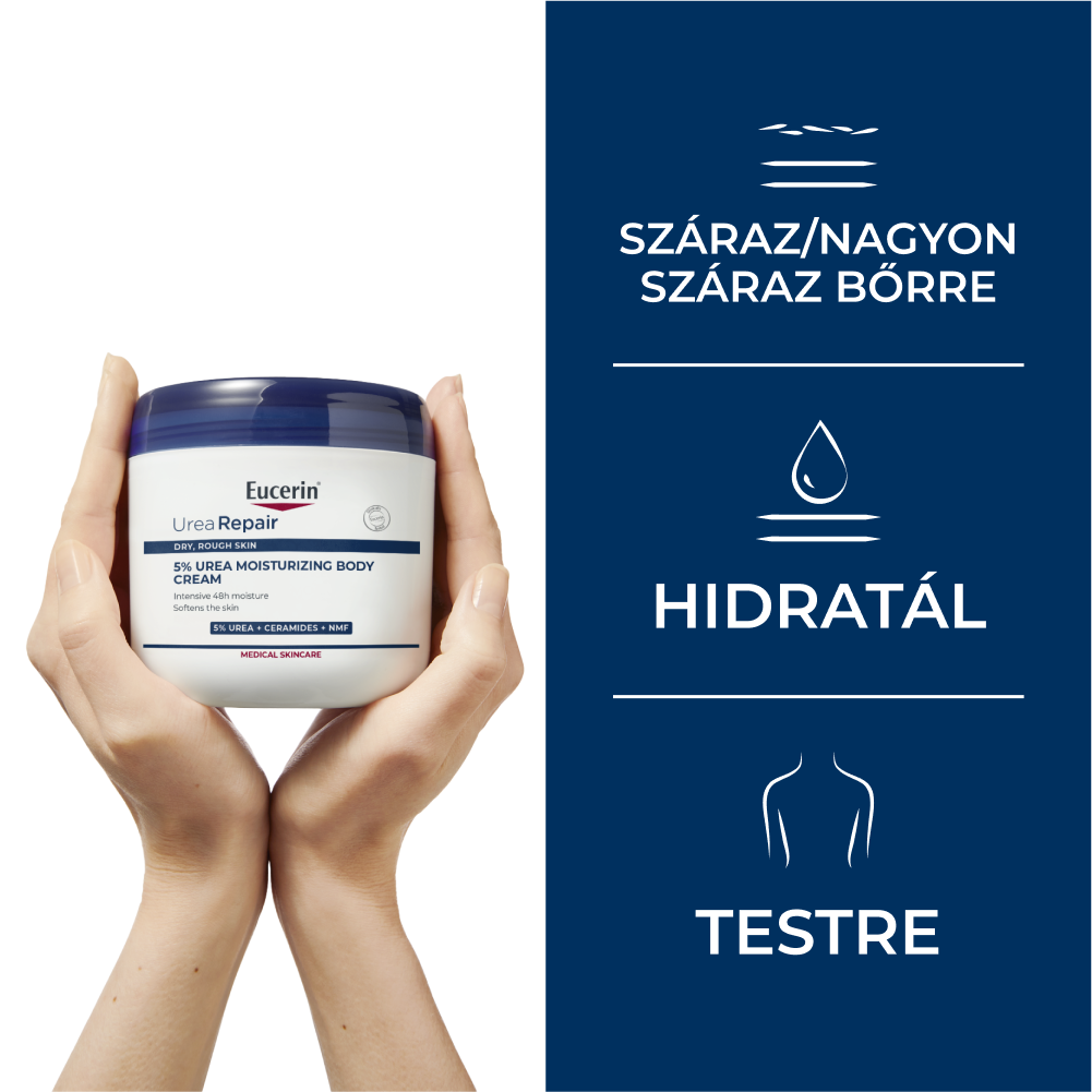 Eucerin UREA Repair 5% Urea testápoló (tégelyes) 450 ml - Image 3