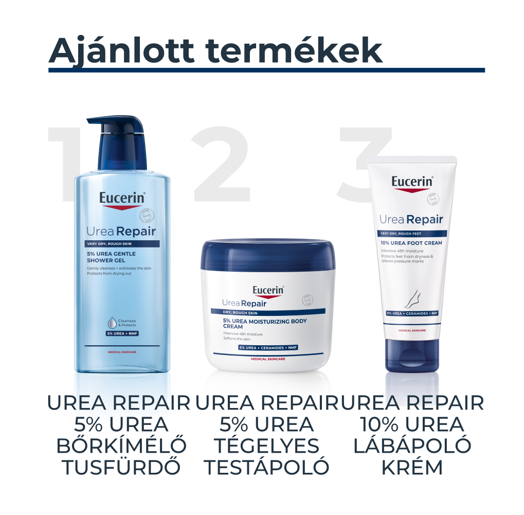 Eucerin UREA Repair 5% Urea testápoló (tégelyes) 450 ml - Image 4