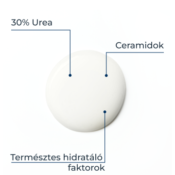 Alternative view of Eucerin UREA Repair 30% Urea krém 75 ml