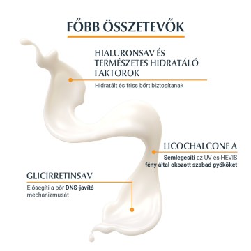 Alternative view of Eucerin Sun Hydro-Protect ultra könnyű napozó fluid arcra SPF50+ 50 ml