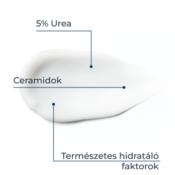 Alternative view of Eucerin UREA Repair 5% Urea kézkrém 75 ml