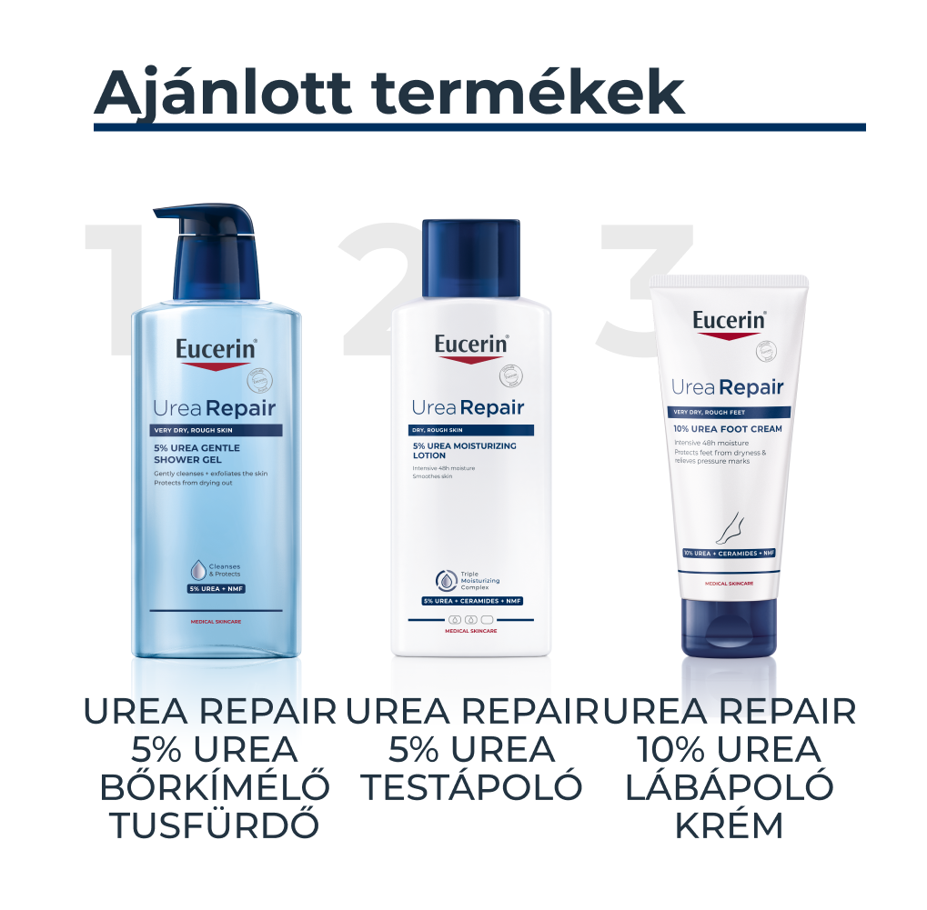 Eucerin UREA Repair  5% Urea testápoló 250 ml - Image 2