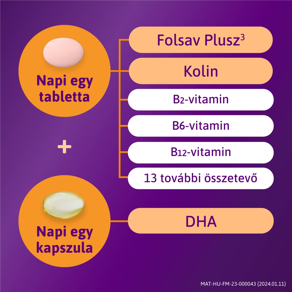 Femibion 2 Várandósság Filmtabletta+Kapszula 28+28 (2024) - Image 7