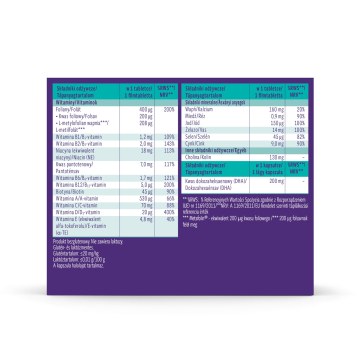 Alternative view of Femibion 3 Szoptatás Filmtabletta+Kapszula 56+56 (2024)