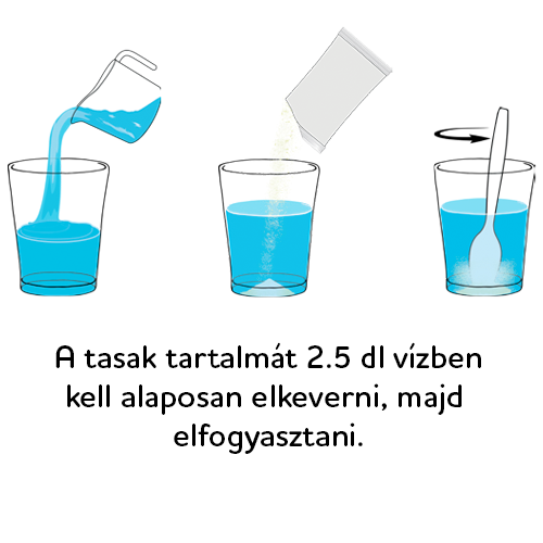 BioGaia ORS por 7 tasak - Image 6