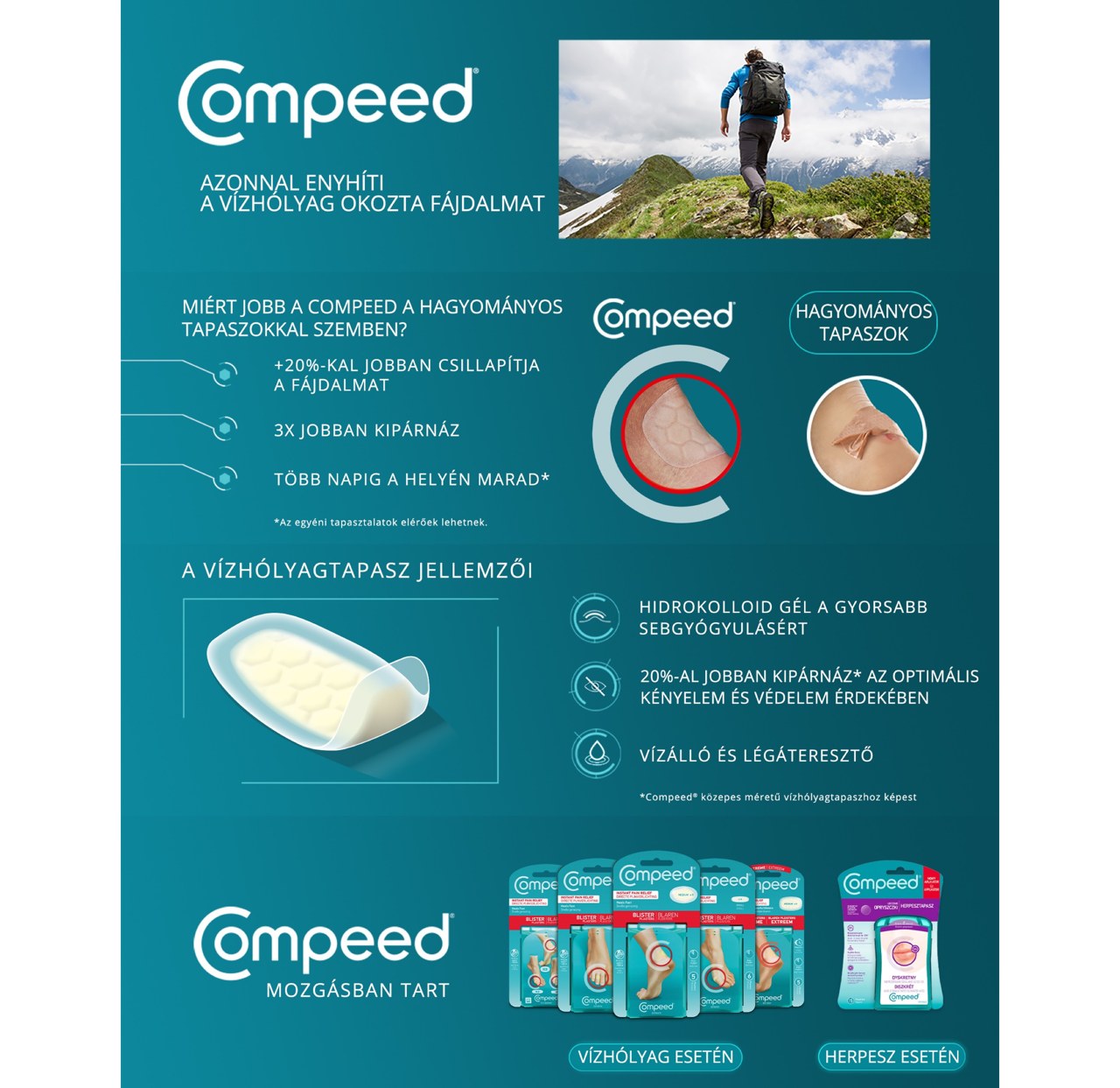 Compeed Vízhólyagtapasz Extreme 5db - Image 2