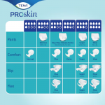 TENA ProSkin Comfort