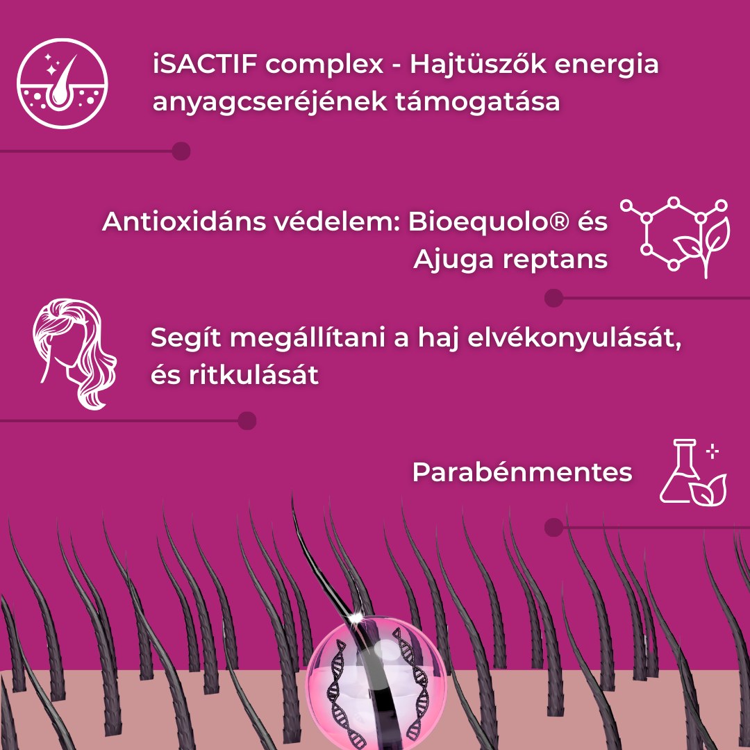 Bioscalin TricoAGE 50+ Hajerősítő sampon ritkuló hajra 200 ml