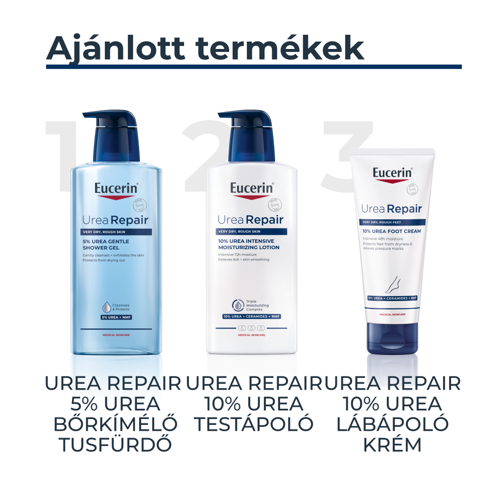 Eucerin UREA Repair 10% Urea testápoló 400 ml - Image 4