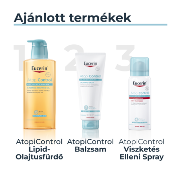 Alternative view of Eucerin AtopiControl Viszketés elleni spray 50 ml