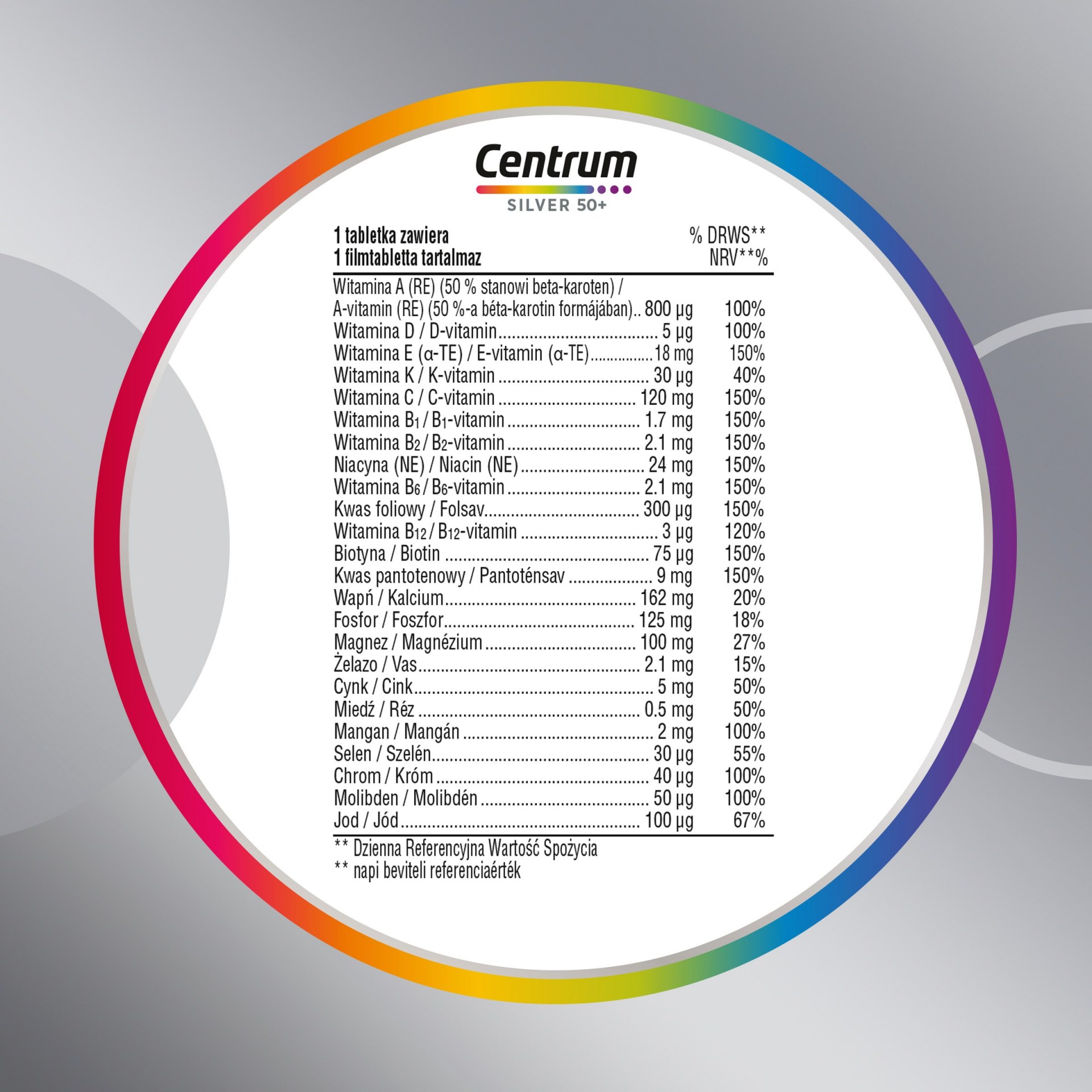 Centrum Silver 50+ 100 db - Image 5