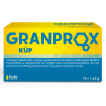 Granprox kúp
