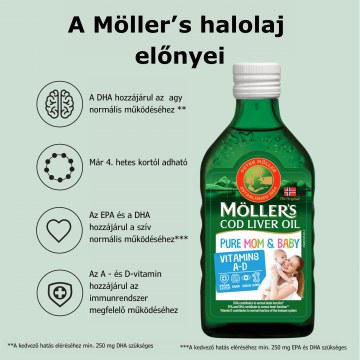 Alternative view of Möller's Mom Baby Tőkehalmáj olaj 250 ml