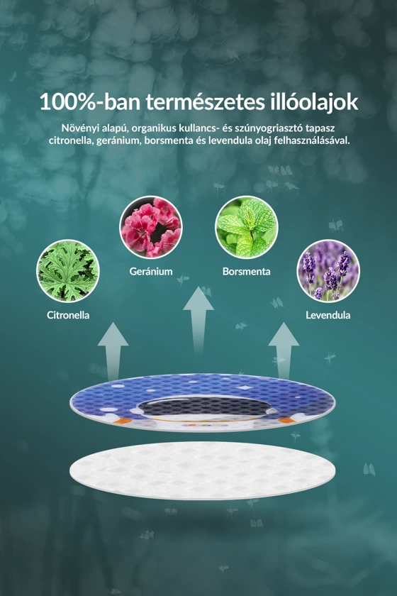 Elysium HESS kullancs- és szúnyogriasztó űrhajós tapasz enyhébb aromával (0-3 éves kor között) 60 db - Image 4
