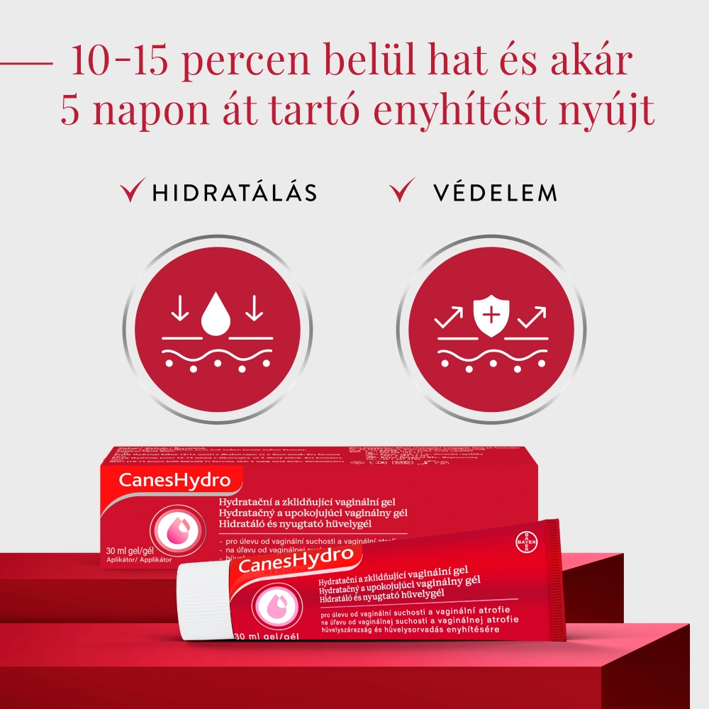 CanesHydro hidratáló és nyugtató hüvelygél 30 ml - Image 7