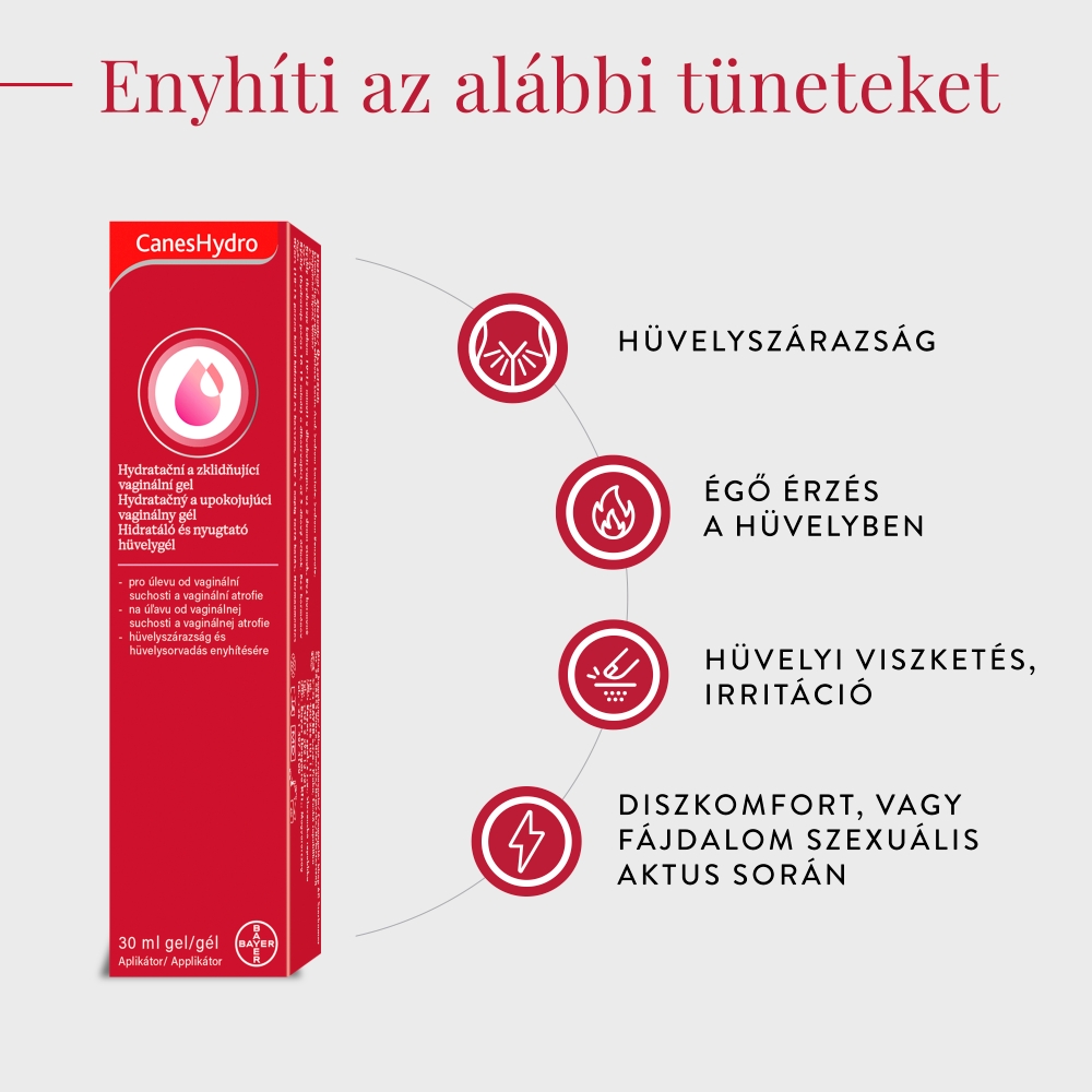 CanesHydro hidratáló és nyugtató hüvelygél 30 ml - Image 4