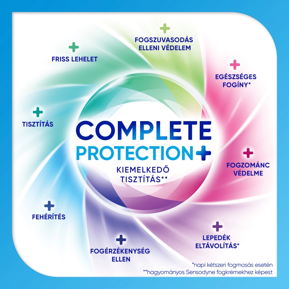 Sensodyne Complete Protection fogkrém cool mint 75 ml - Image 6